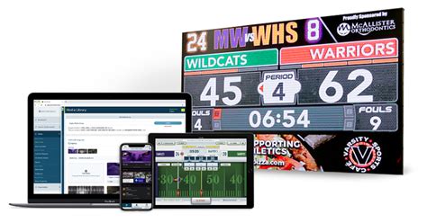 quickscores|Electronic Scoreboard Software .